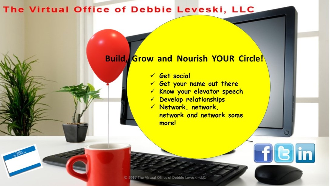 Week 4 - 10 Years in 10 Weeks